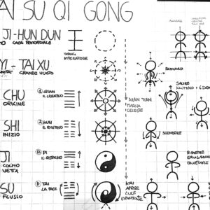 Tai Su Qi Gong